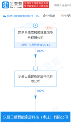 東易日盛加碼布局智能家居，5000萬(wàn)注冊(cè)資本成立新公司發(fā)力智能水務(wù)
