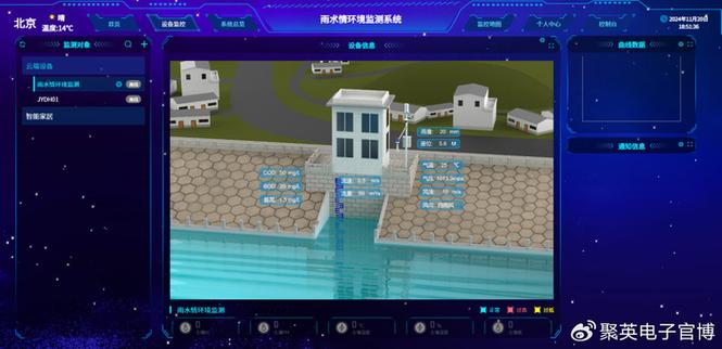聚英水利物聯網系統解決方案 賦能水利數字化轉型升級，構建智能水務新生態